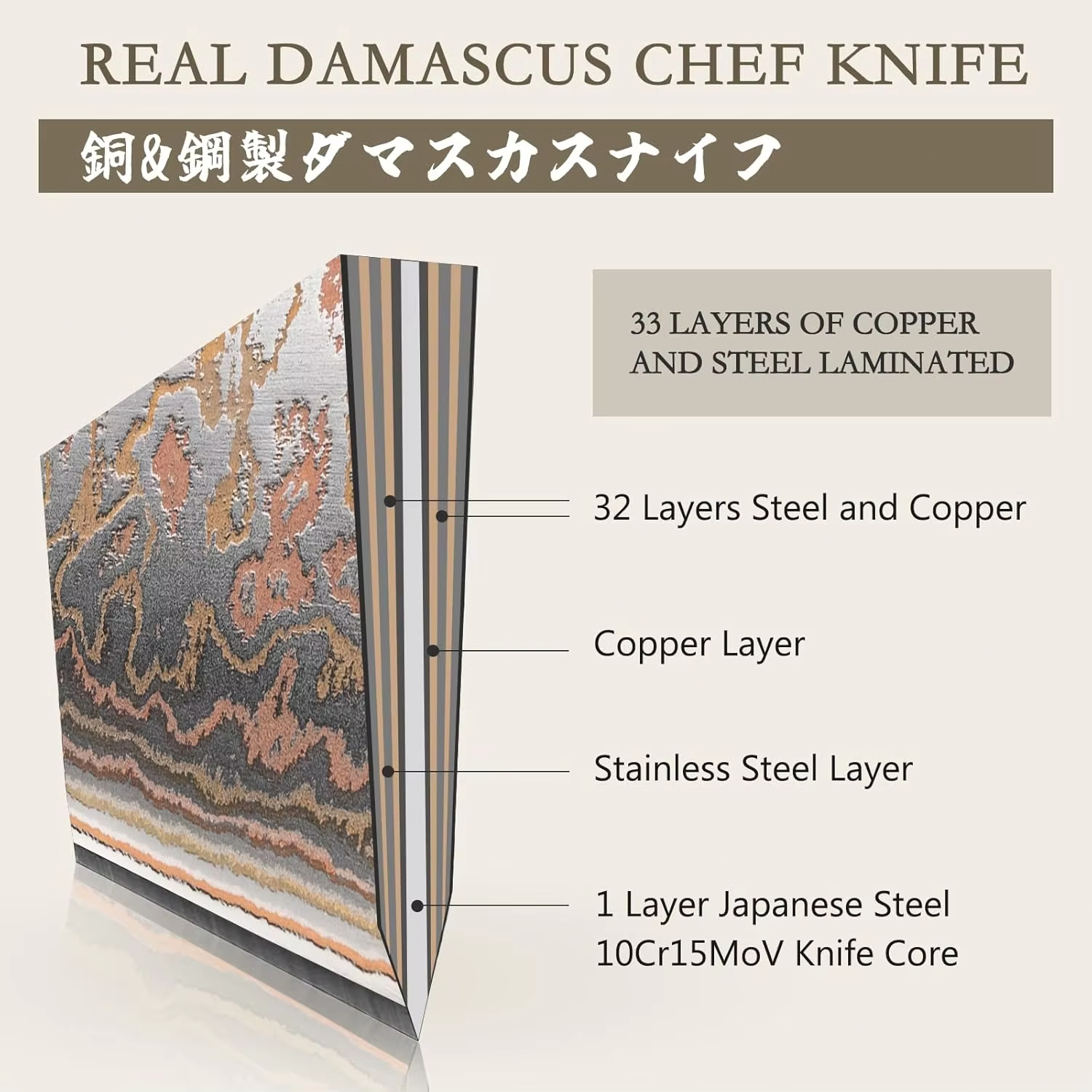 Kiritsuke Chef Knife,8 Inch, 3 - Home Cooking Chef 评论和价格