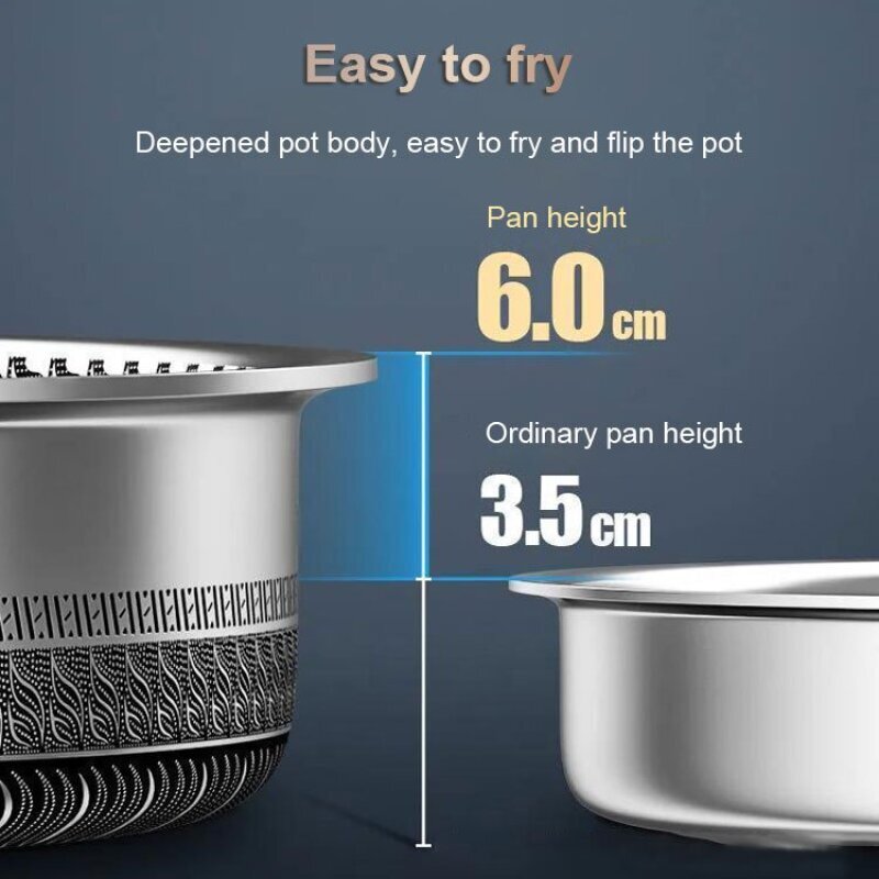 Stainless Steel Non Stick Fryi - Home Cooking Cookbook 评论和价格